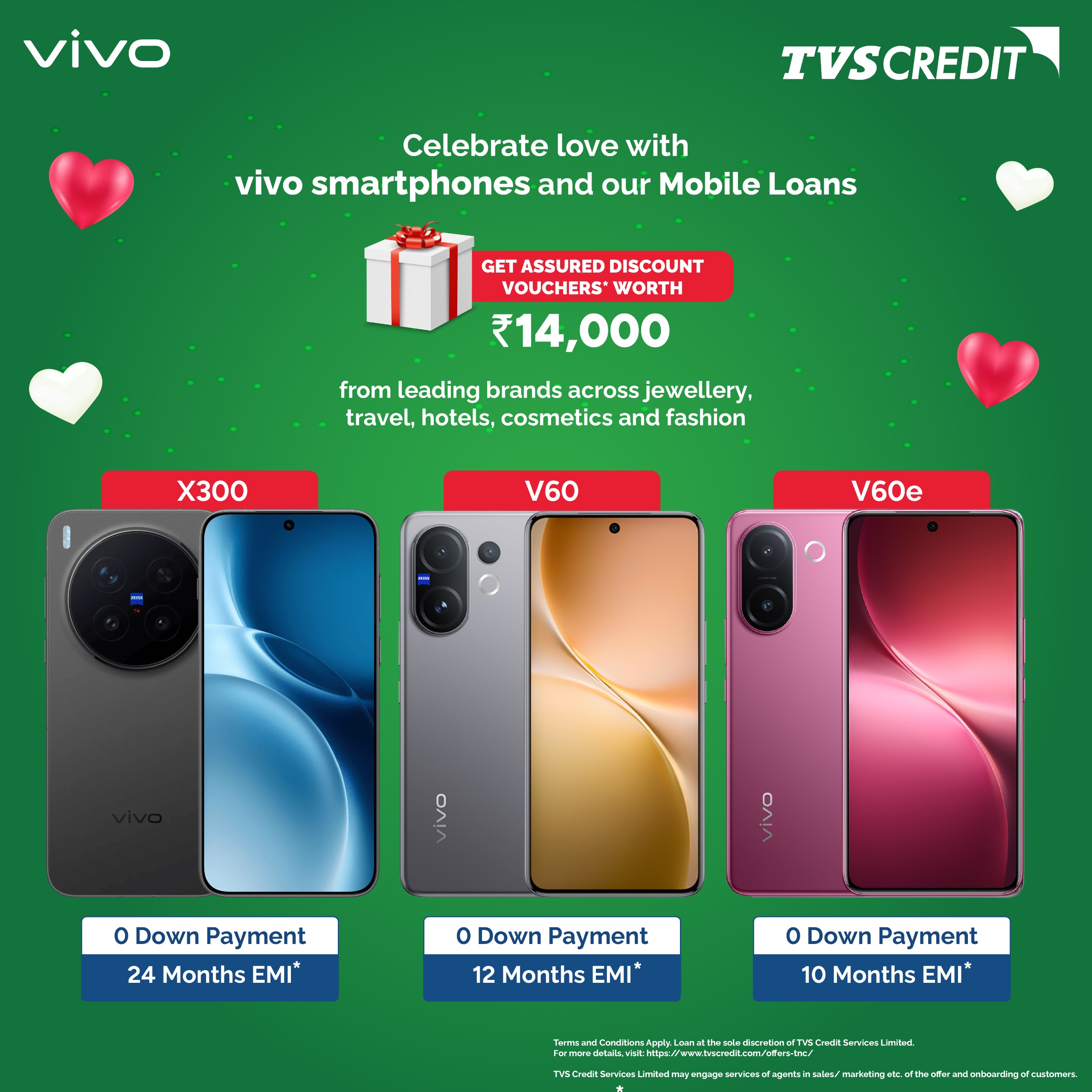 Consumer Durable Offer 1