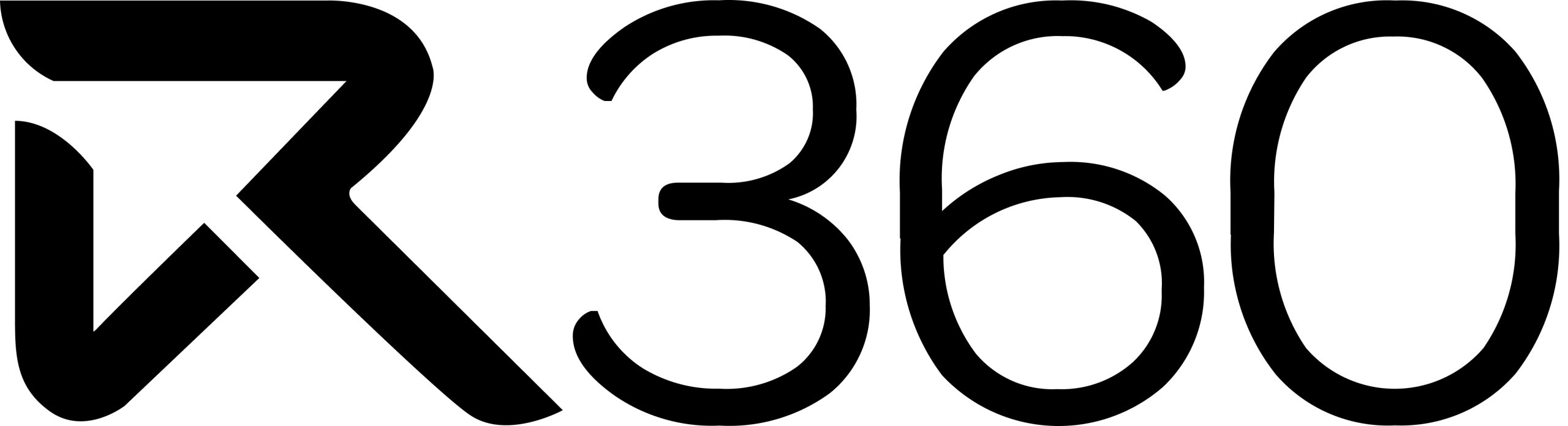 https://www.tvscredit.com/wp-content/uploads/2026/04/r360-logo_Black-1-scaled.jpg
